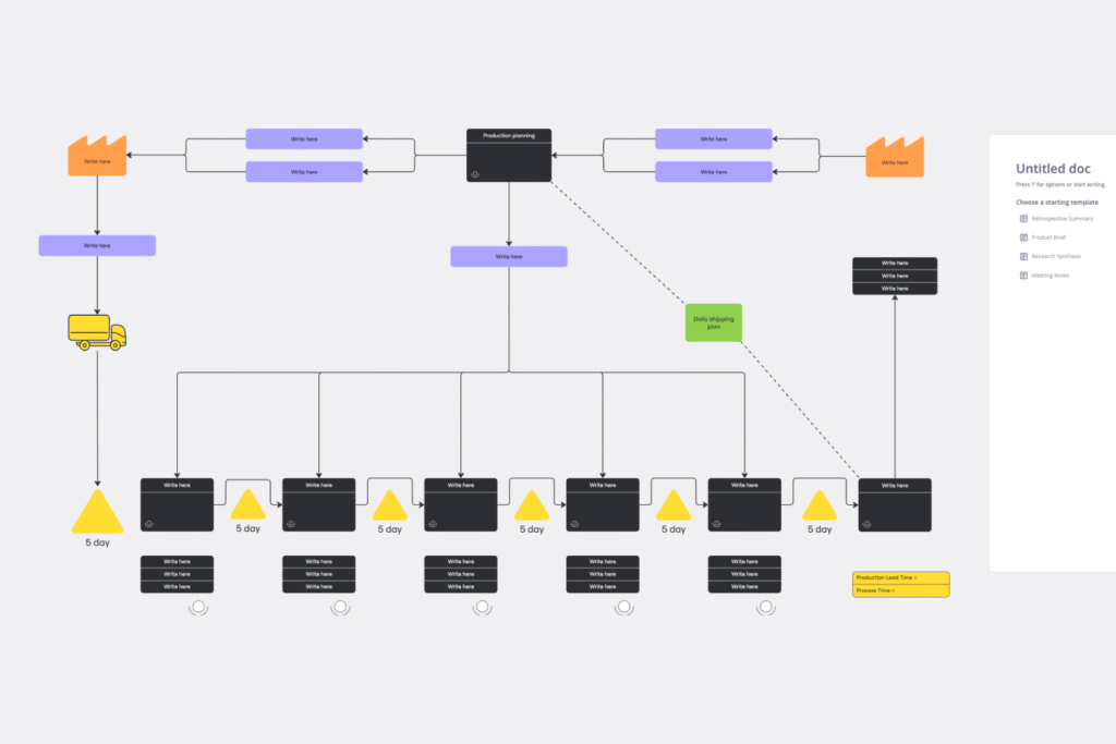 So visualisierst du Daten clever – ein moderner Einstieg in Diagramme