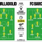 aufstellungen: teilnehmer: real valladolid gegen fc barcelona
